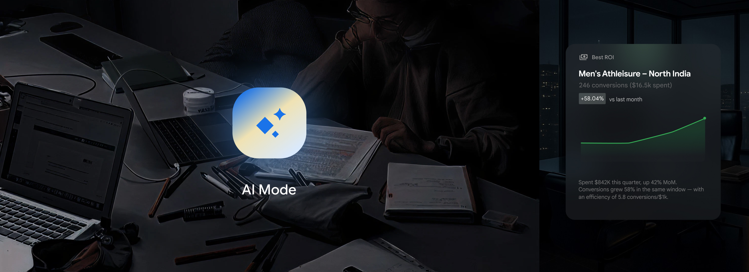 Reframing billing in Google Ads — AI Mode concept with ROI summary card